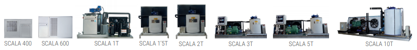 SCALA Range Ice Machines