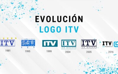 40 Years of Innovation, Identity and Design